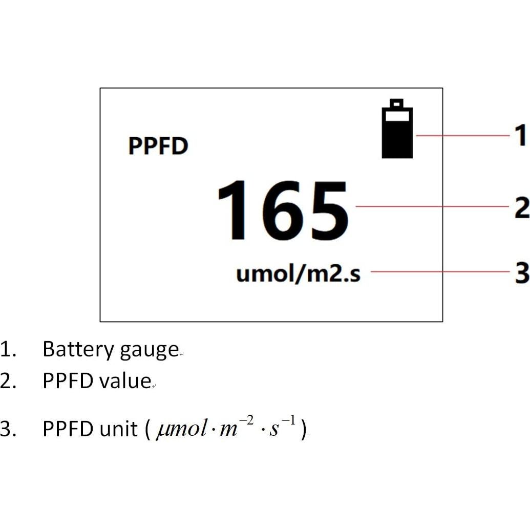 Medidor de luz PAR cuántico Santacary XAR-P10 para cultivo