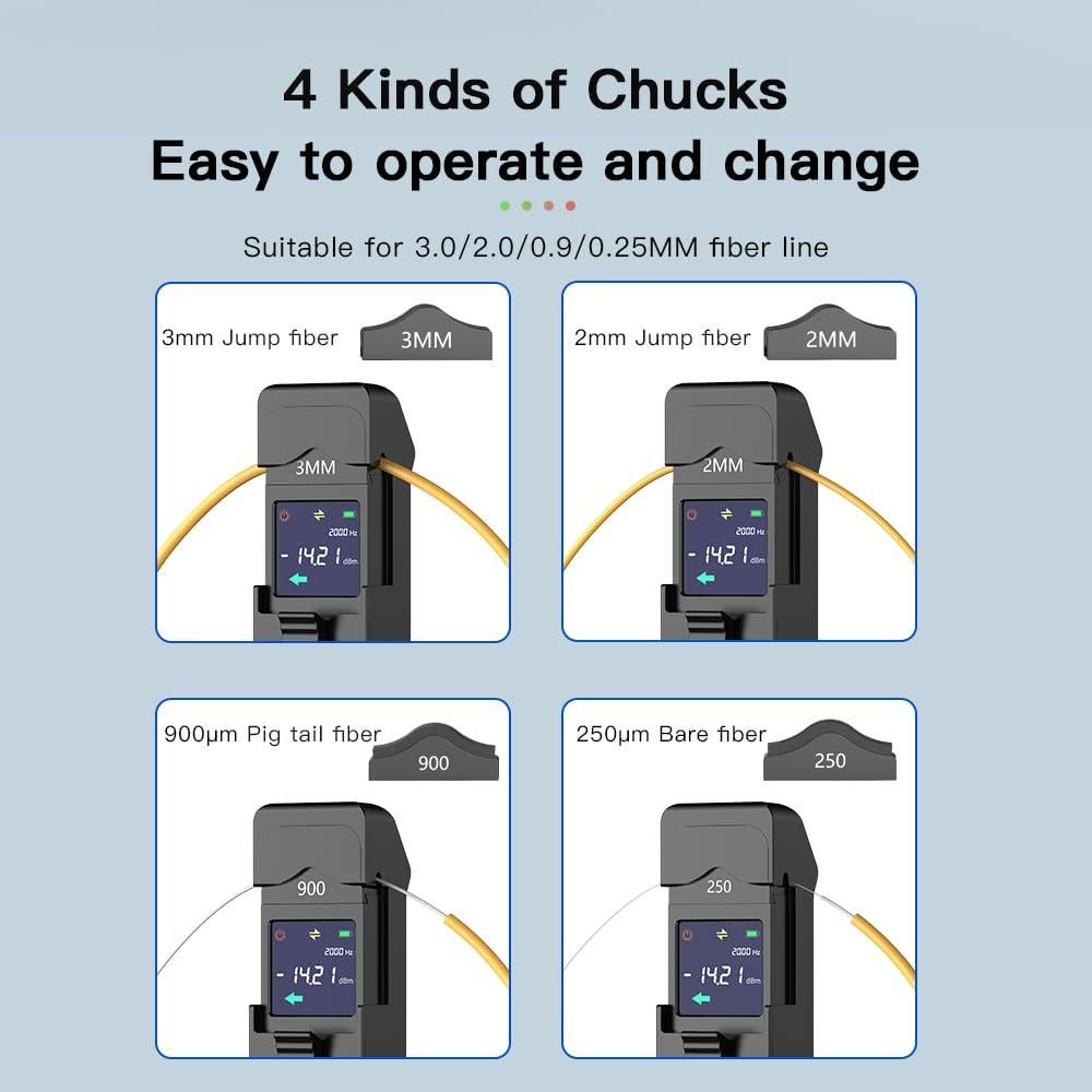 Identificador de Fibra Óptica Komshine KFI-35 Medidor de Potencia