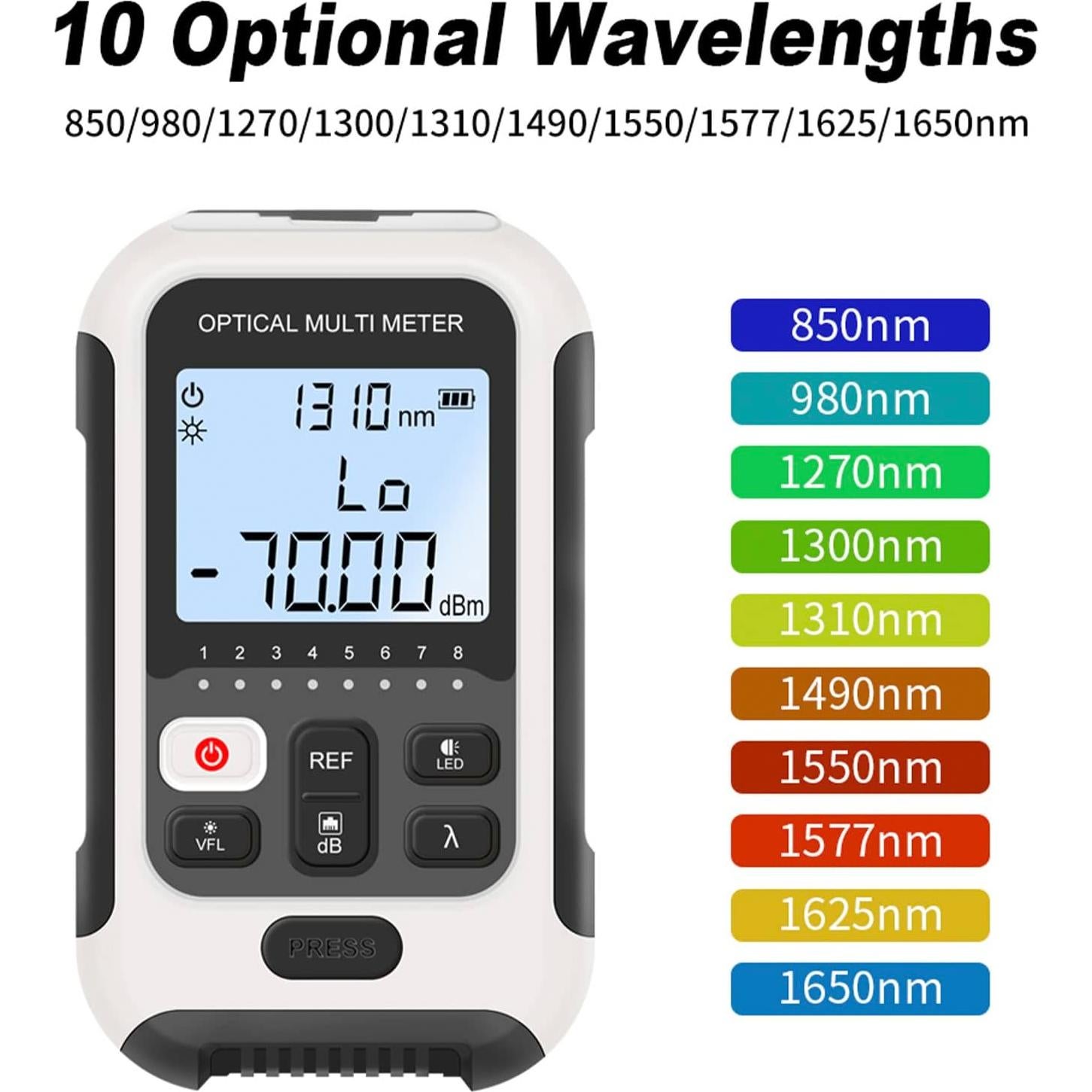Medidor de Potencia Óptica Focket -70 a +10 dBm 10 Longitudes de Onda