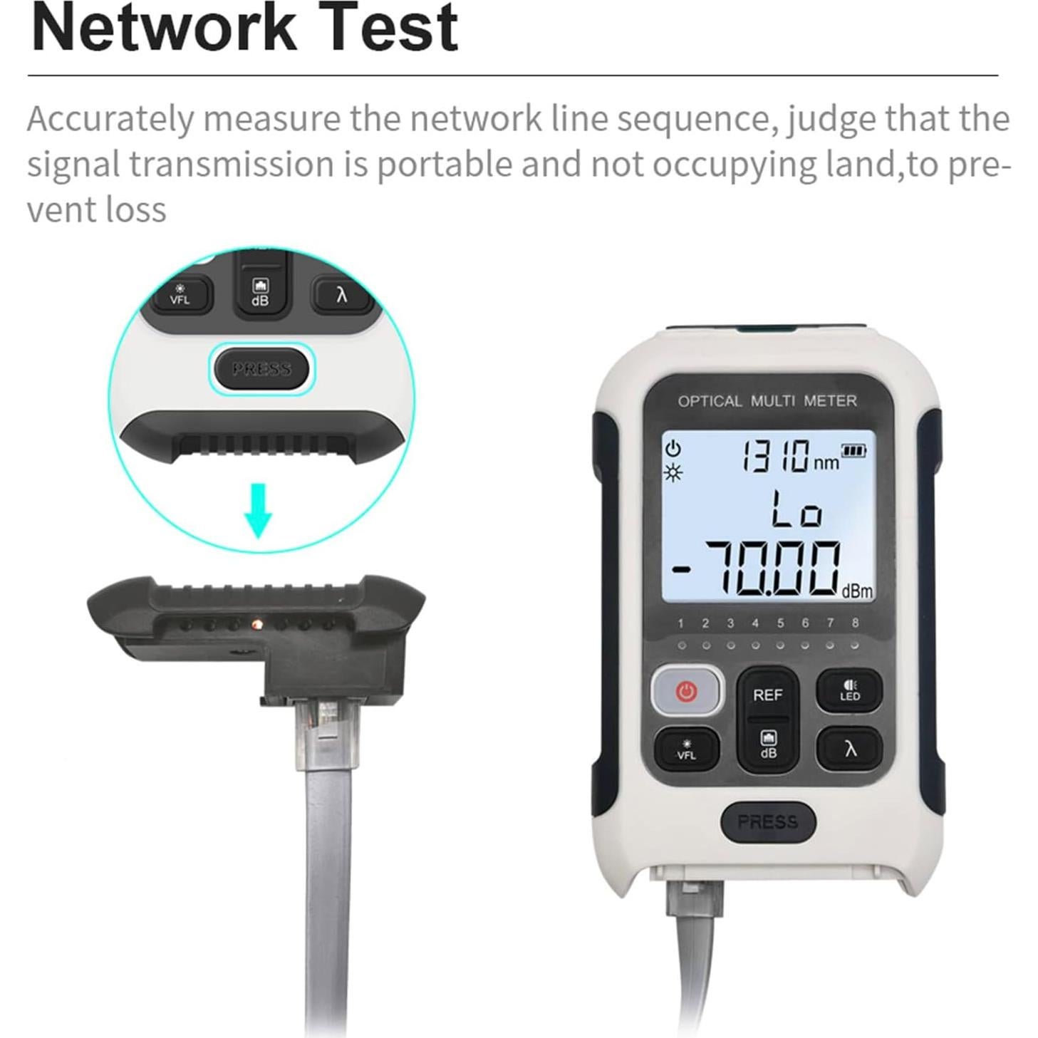 Medidor de Potencia Óptica Focket -70 a +10 dBm 10 Longitudes de Onda