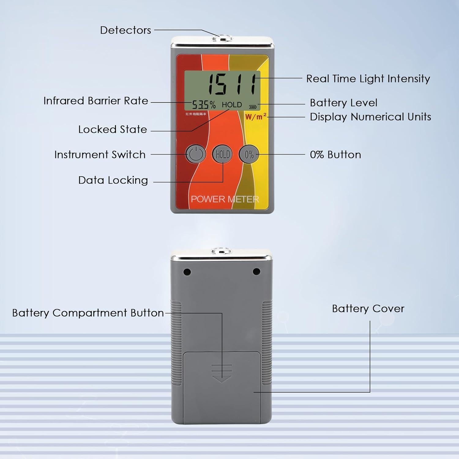 Medidor de Potencia Infrarroja Walfront LS122 0-40000W/m²