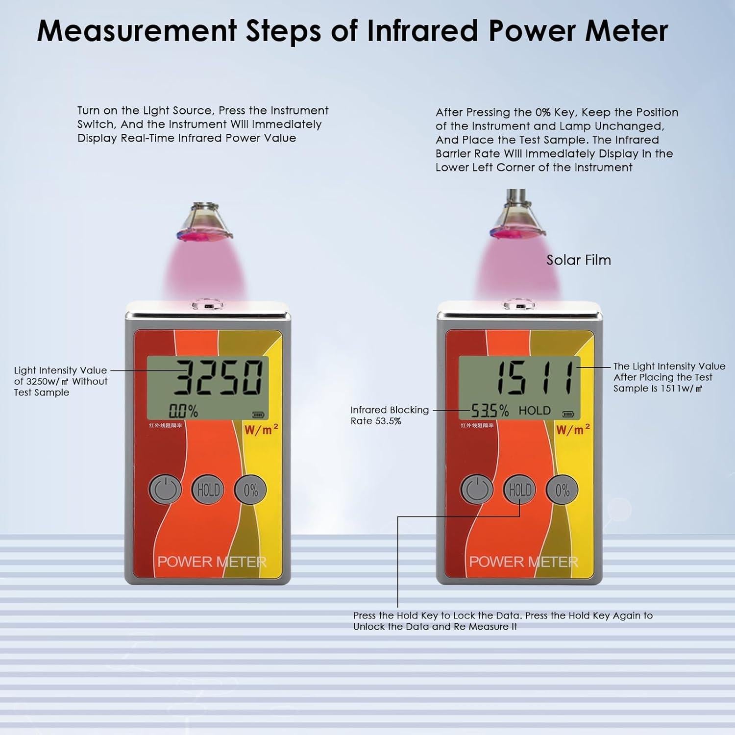 Medidor de Potencia Infrarroja Walfront LS122 0-40000W/m²