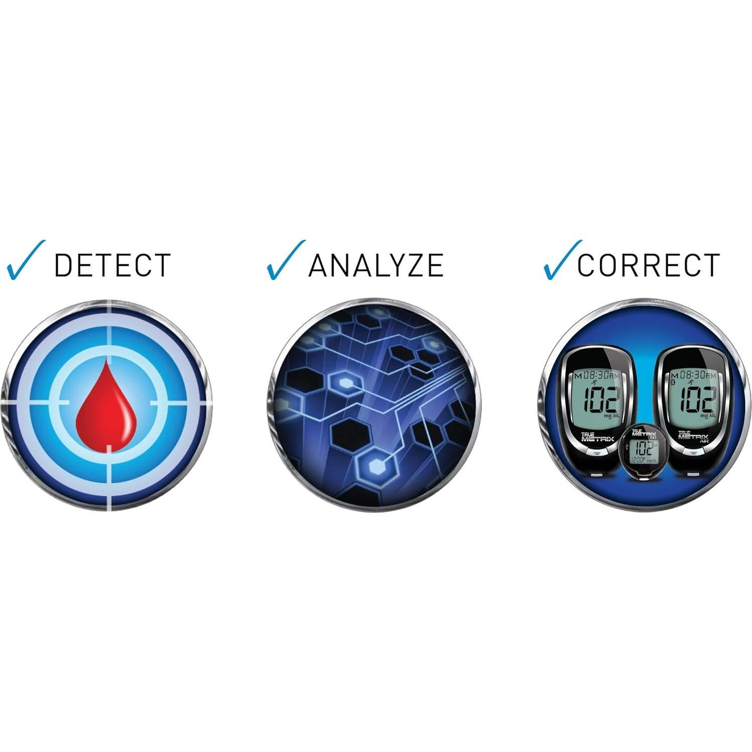 Tiras de Prueba de Glucosa True Metrix - 100 Unidades