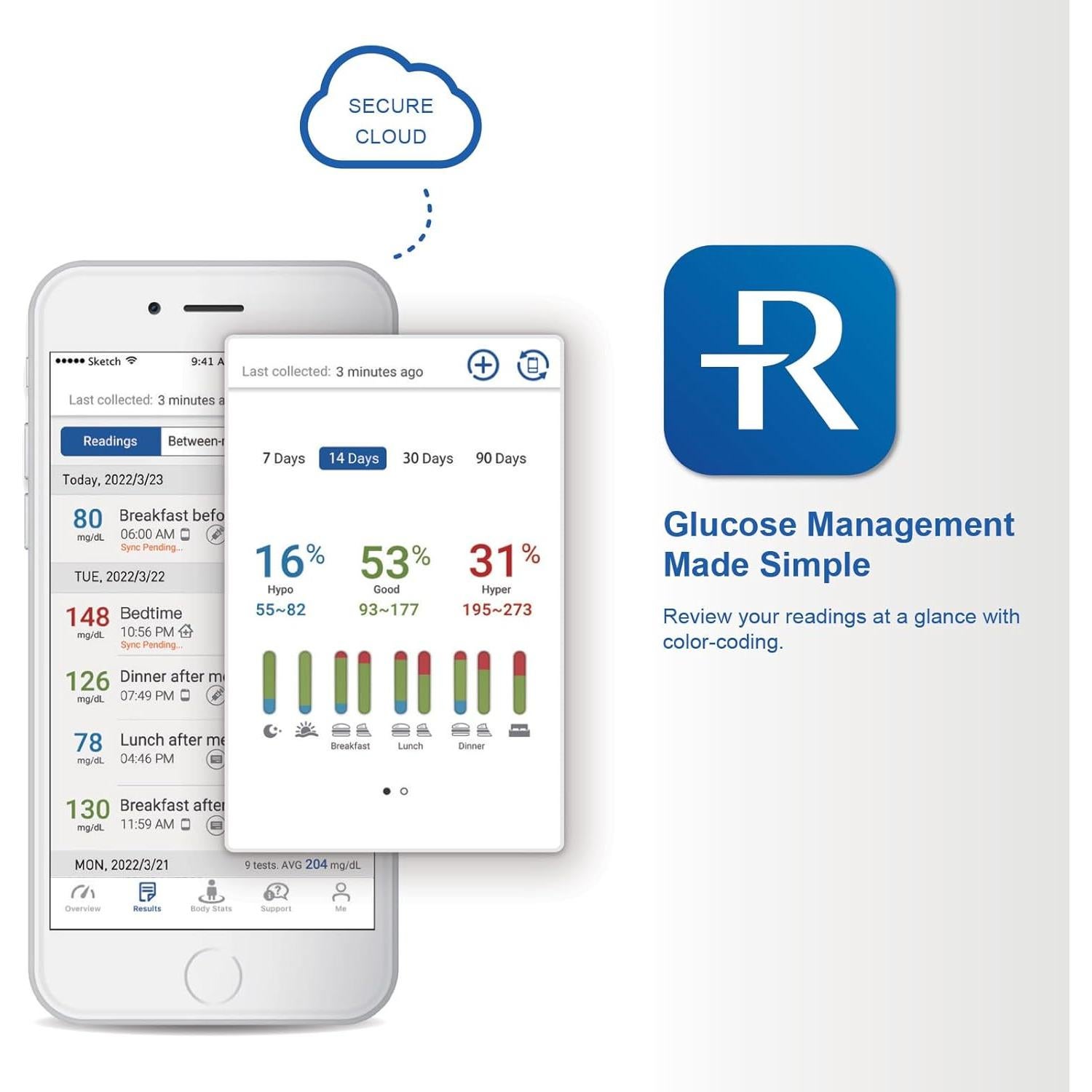Glucómetro GE333 Bionime | Monitoreo Glucosa Bluetooth | Resultados 5 Segundos