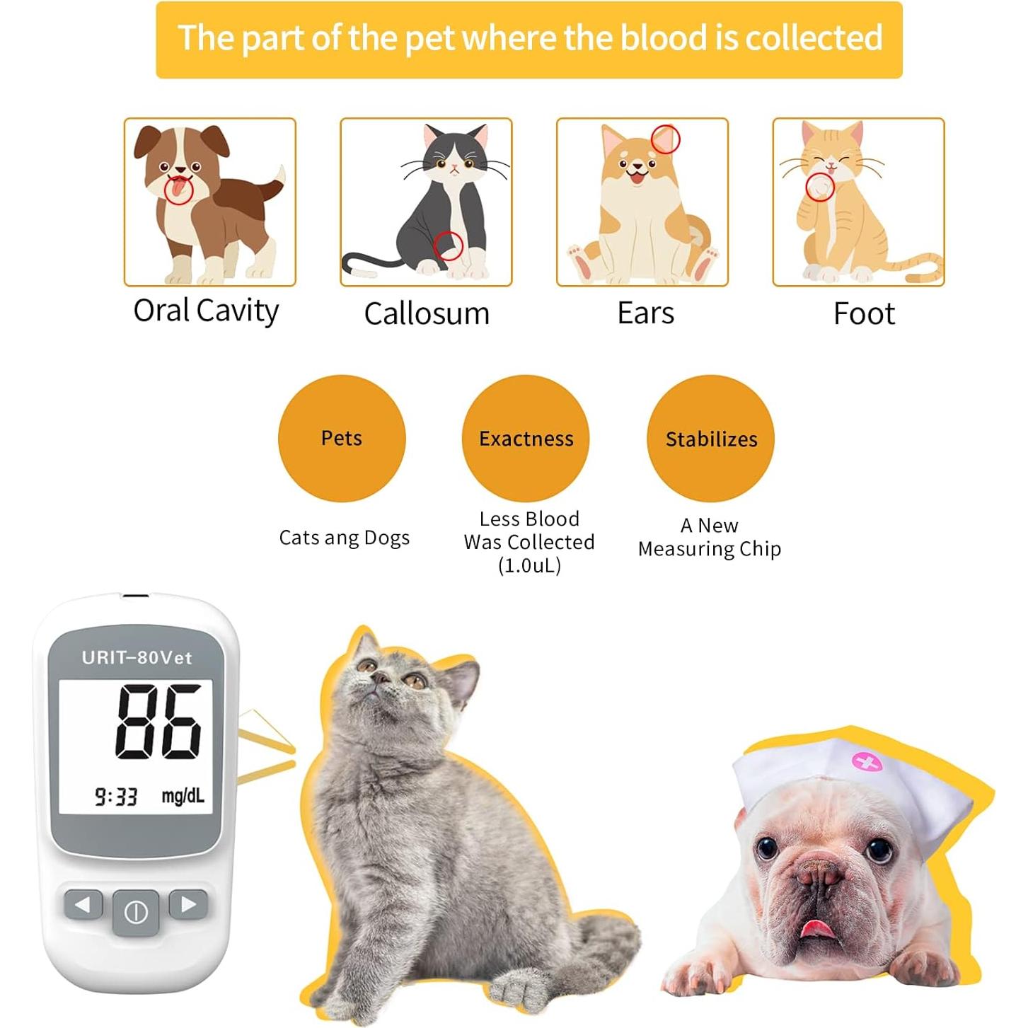 Medidor de Glucosa para Mascotas URIT-80Vet con 50 Tiras