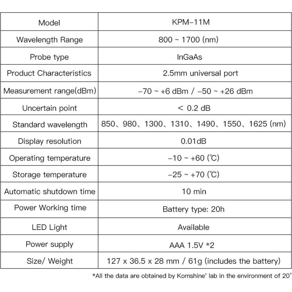 Medidor de Potencia de Fibra Óptica Komshine KPM-11M -50 a +26dBm