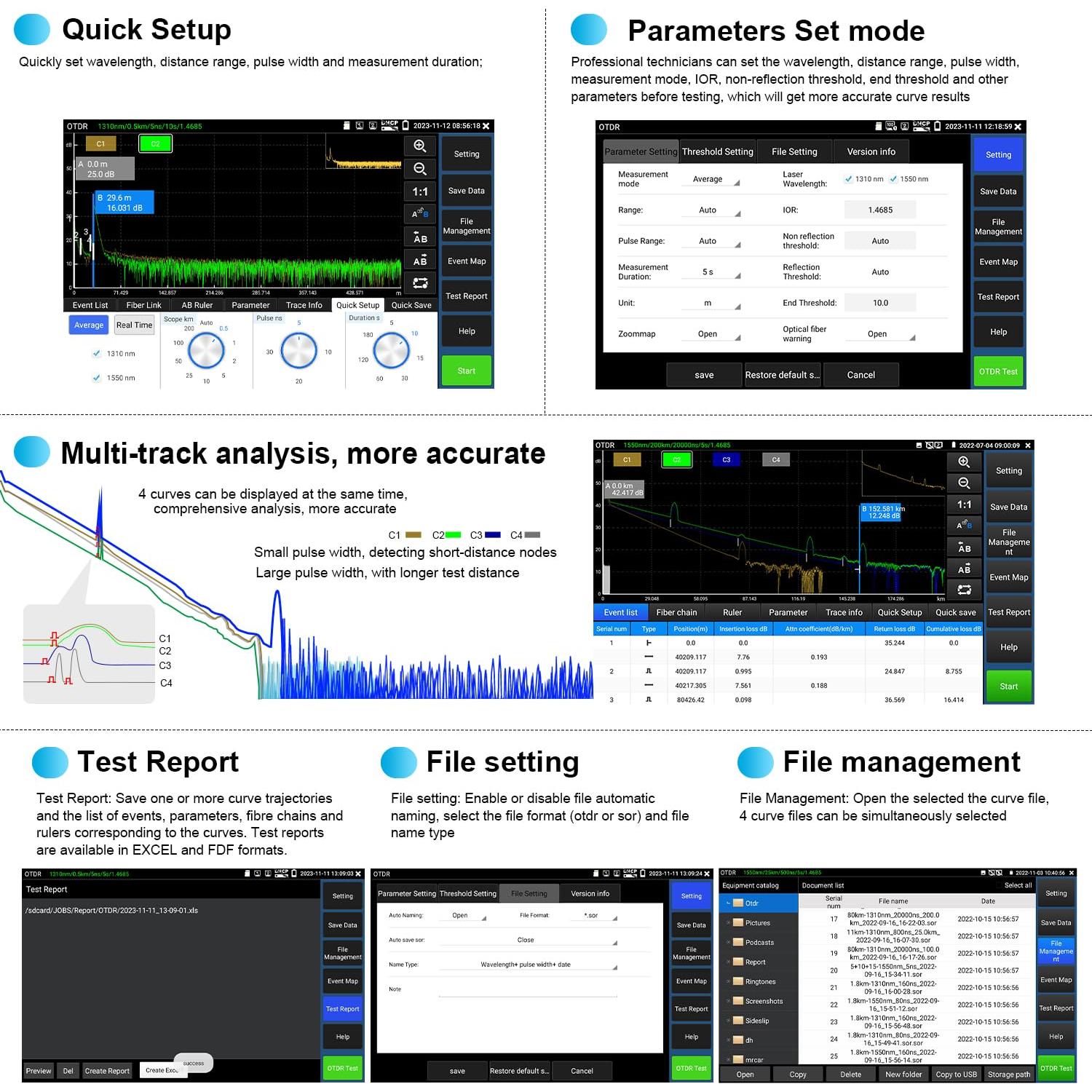 Probador de Fibra Óptica OTDR WANLUTECH MT-5510 1310/1550nm