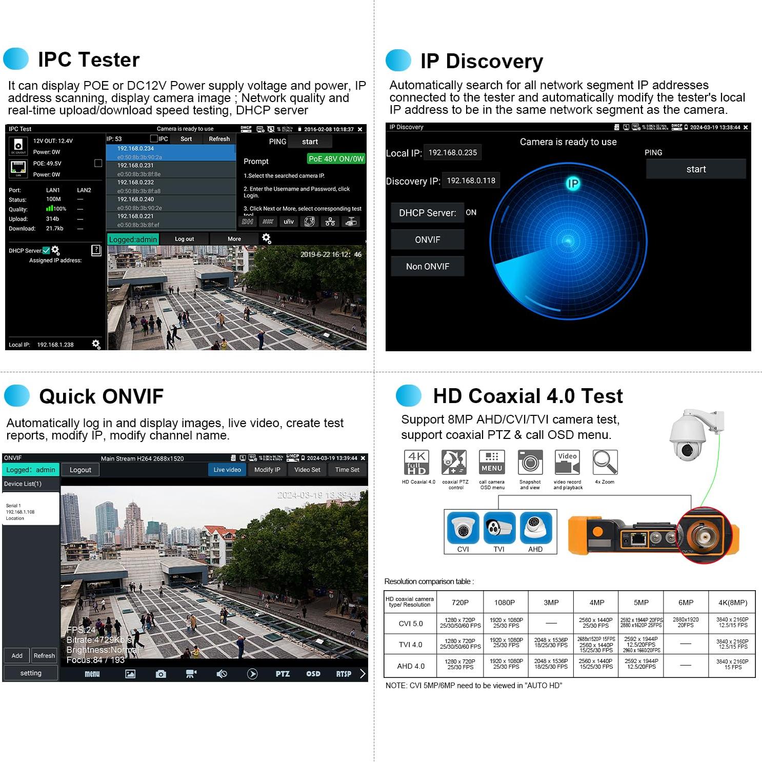 Probador de Fibra Óptica OTDR WANLUTECH MT-5510 1310/1550nm