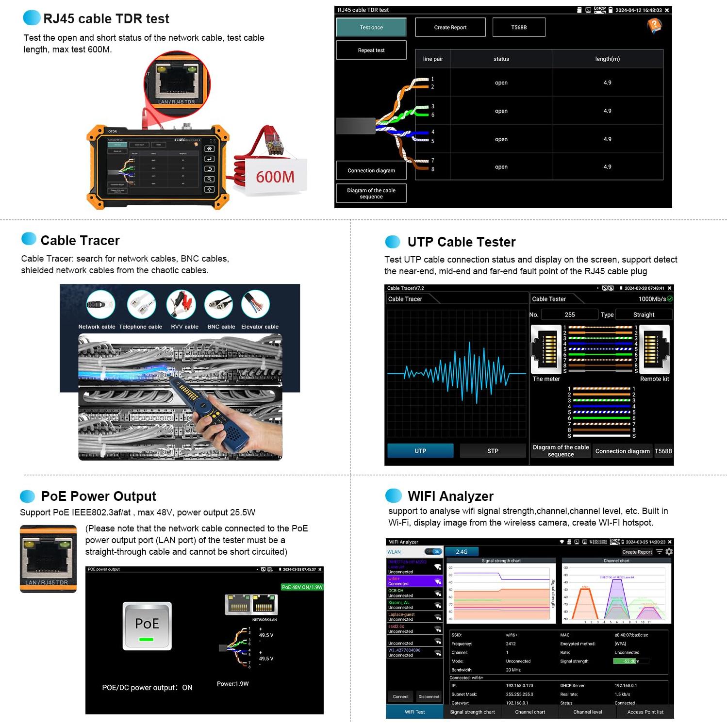 Probador de Fibra Óptica OTDR WANLUTECH MT-5510 1310/1550nm