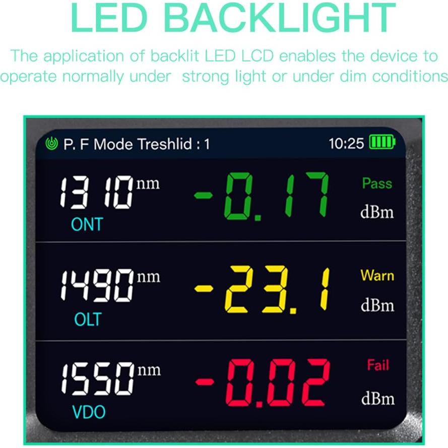 Medidor de Potencia Óptica KOMSHINE KPN-35 0.1dB para PON