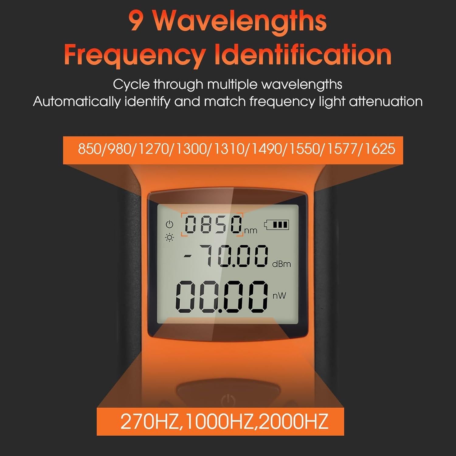 Medidor de Potencia Óptica Duogalia -70 a 10dBm USB-C