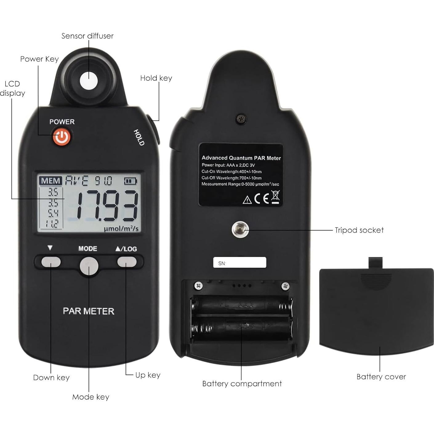 Medidor PAR Quantum DANOPLUS DP-355 para Fotosíntesis 0-5000 µmol/m²/s