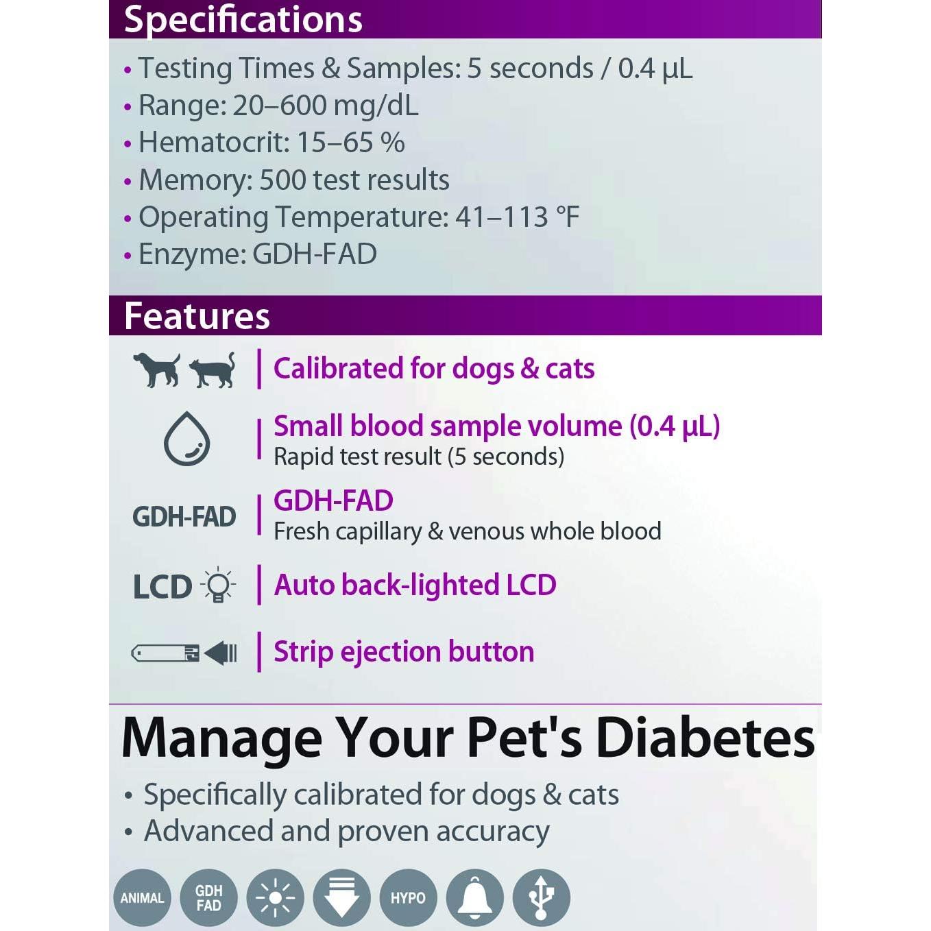 Tiras de Prueba para Diabetes VetMate - 50 Unidades para Mascotas