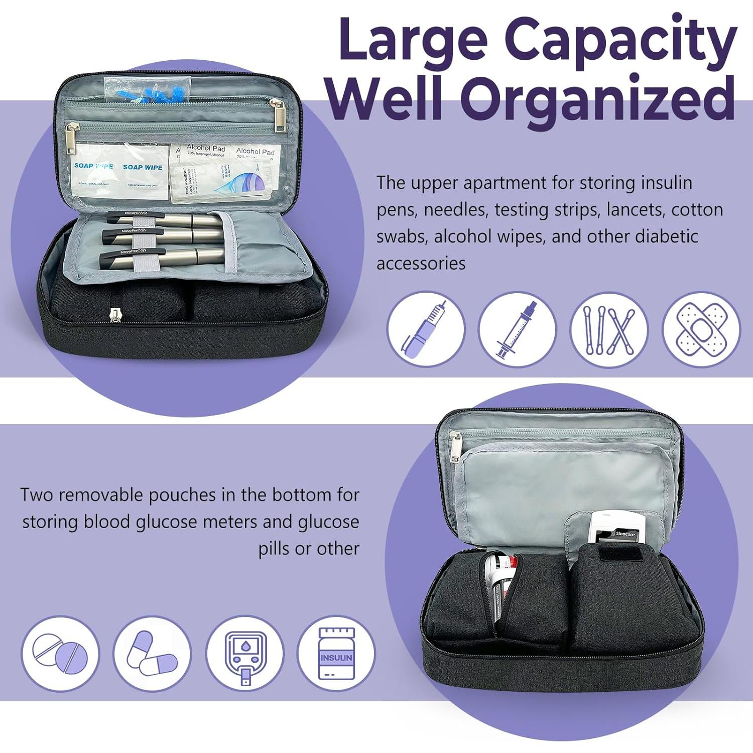 Estuche de Suministros Diabéticos Chelvvg Negro 22.6x14cm