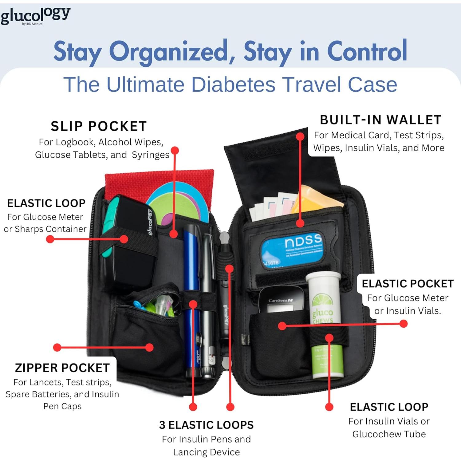 Estuche de Viaje para Diabetes IBD Medical Azul 24x16x5 cm