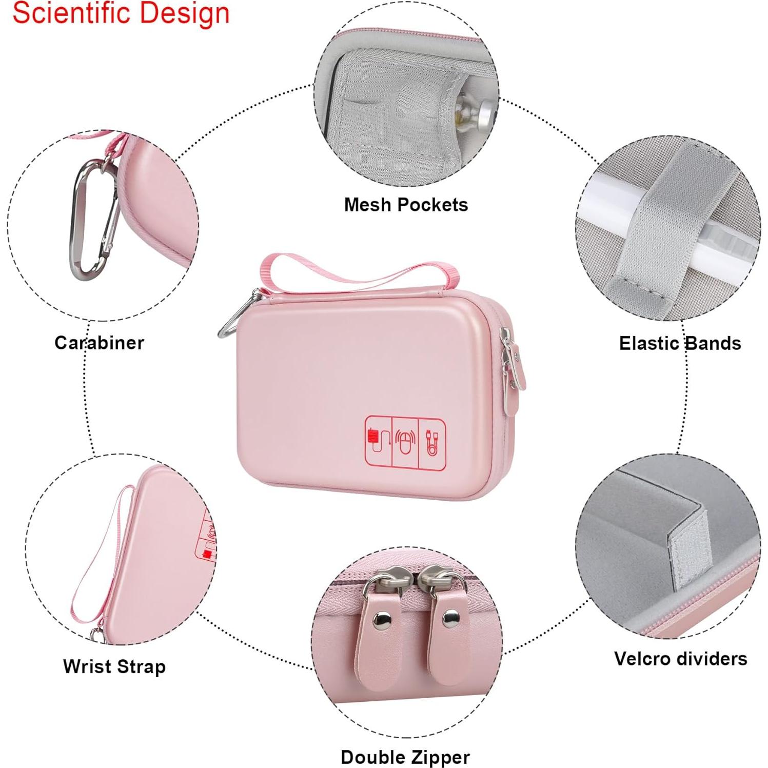 Estuche de Viaje para Suministros Diabéticos Elonbo Oro Rosa