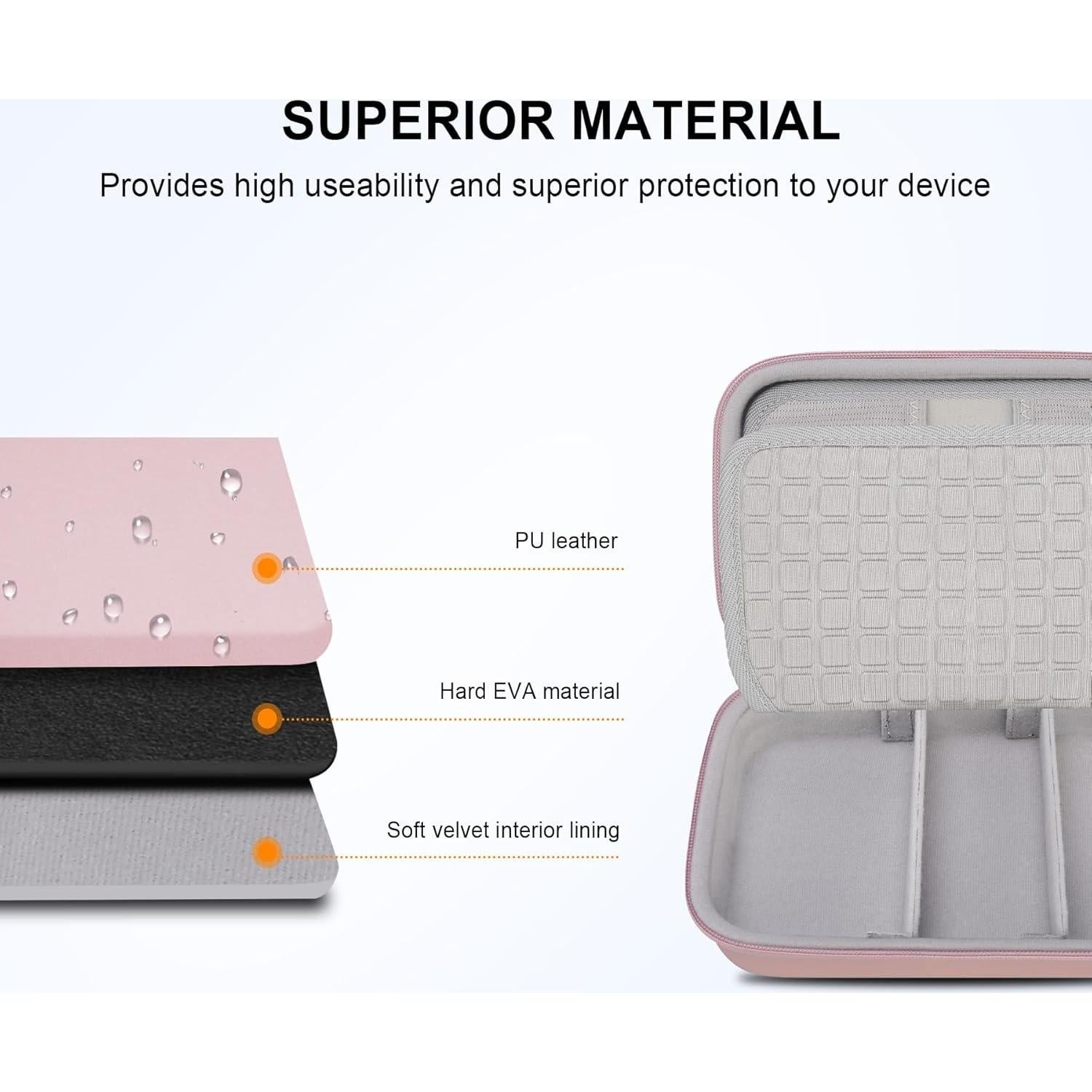 Estuche de Viaje para Suministros Diabéticos Elonbo Oro Rosa