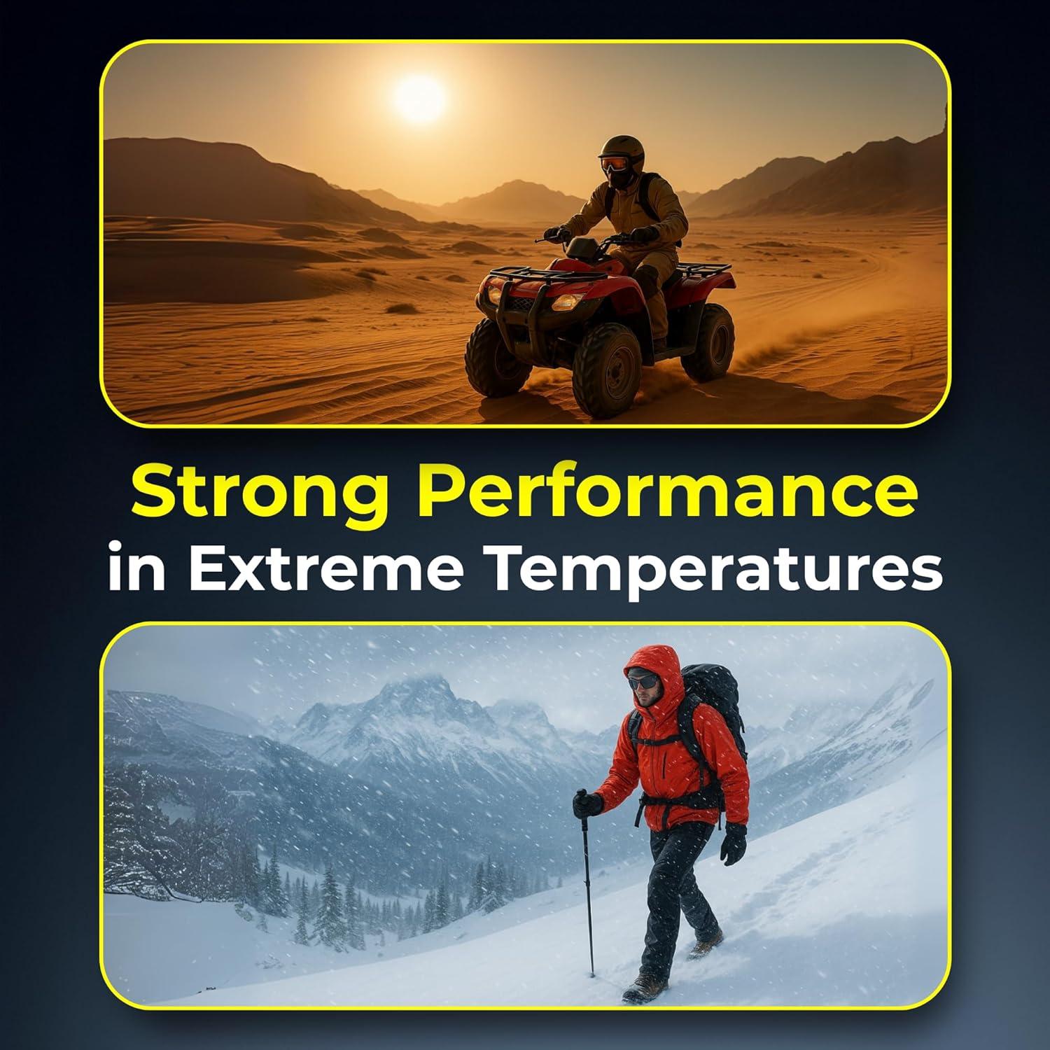 Baterías de Litio CR2032 Milestock 5 Piezas 240mAh