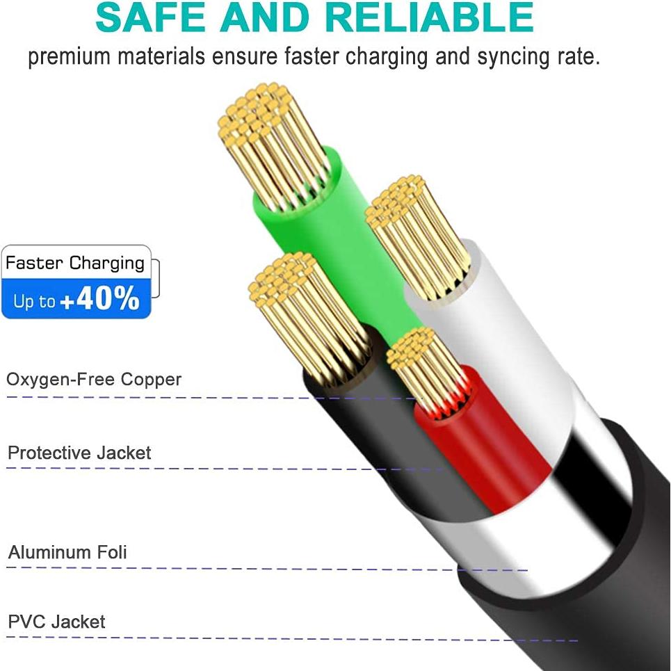 Cable de Carga USB 1m para Medidor Glucosa OneTouch Verio IQ