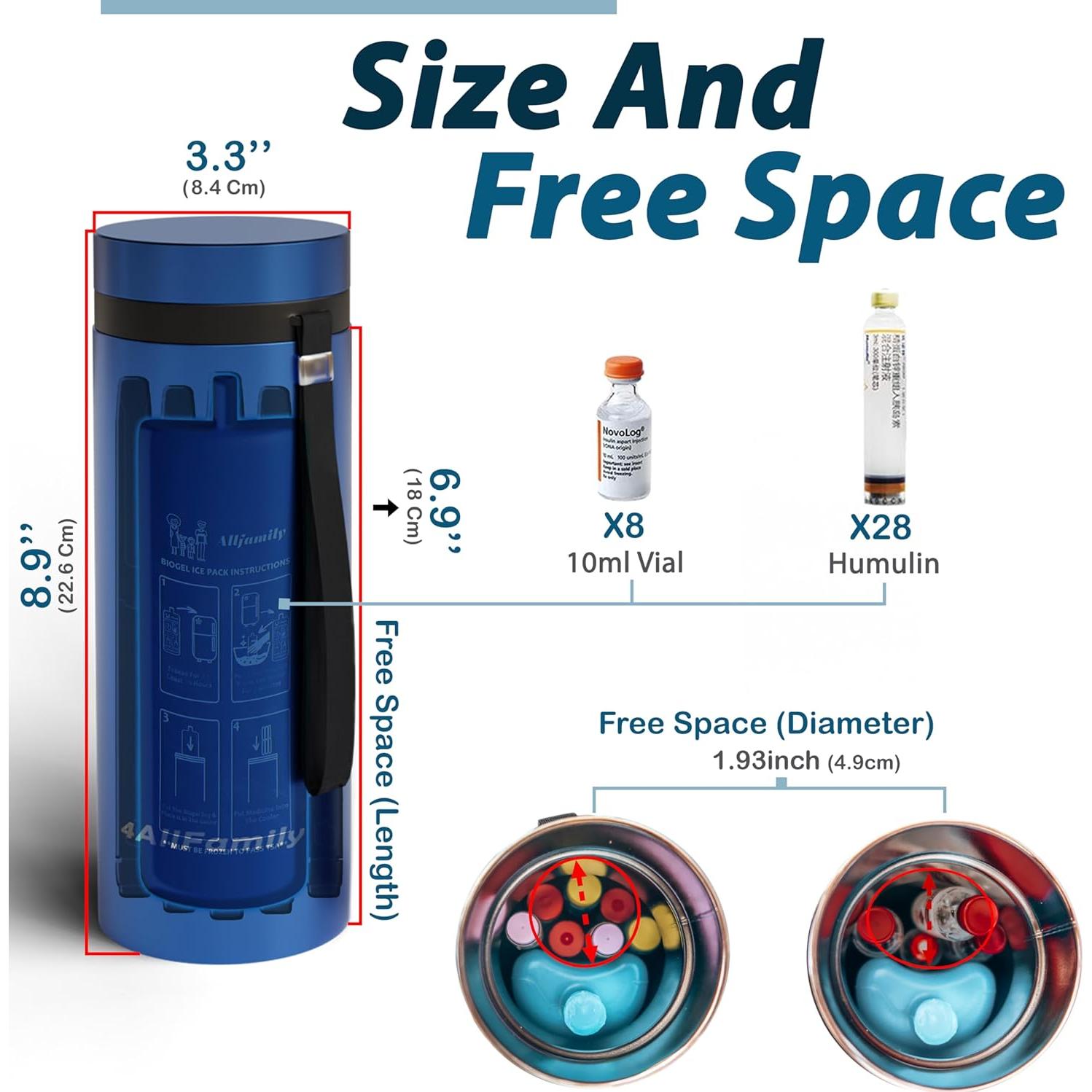 Enfriador de Insulina 4AllFamily Nomad Azul 52h TSA