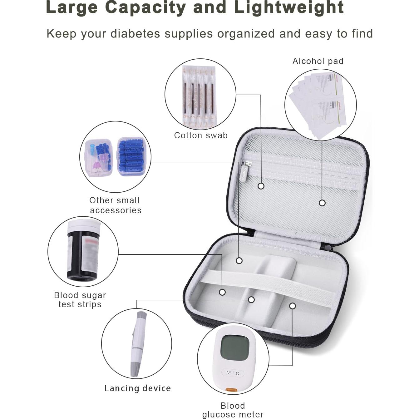 Estuche Portátil Krypthos para Suministros Diabéticos 16.8x12.4cm