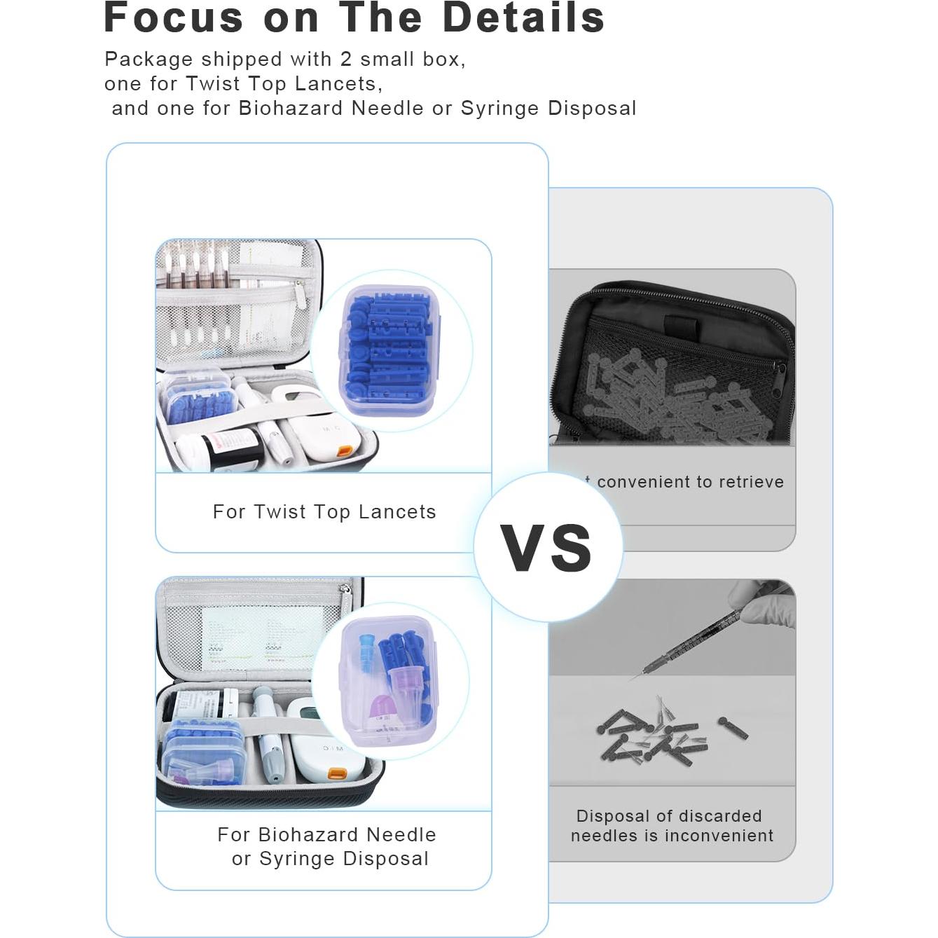 Estuche Portátil Krypthos para Suministros Diabéticos 16.8x12.4cm