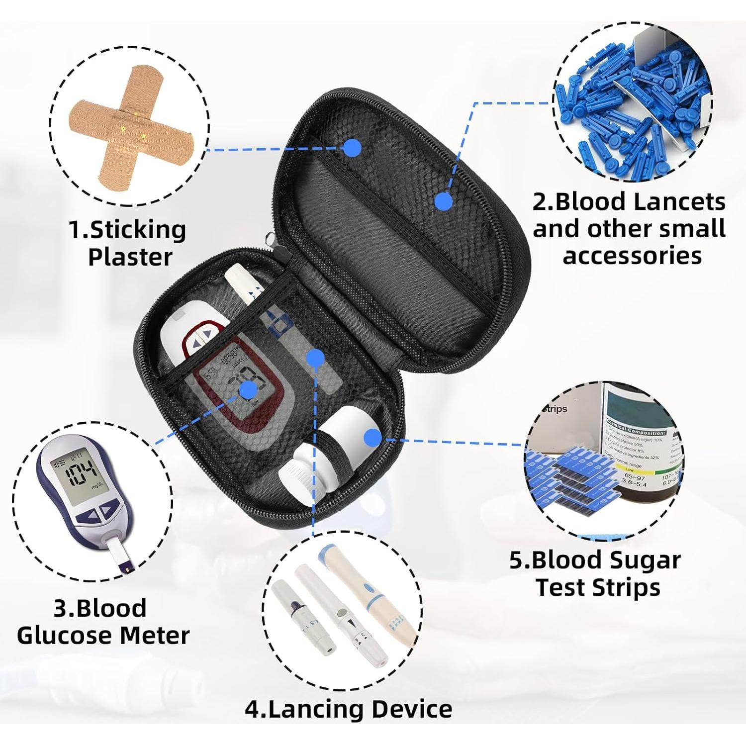 Organizador de Suministros Diabéticos JDVBDNK - Estuche de Viaje