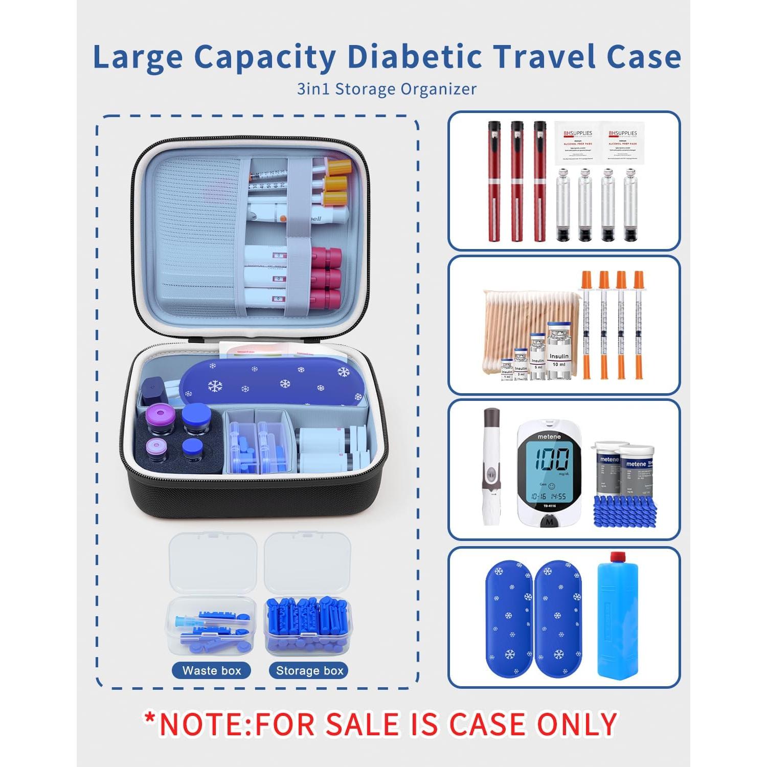 Estuche de Suministros Diabéticos Krypthos - Organizador Portátil