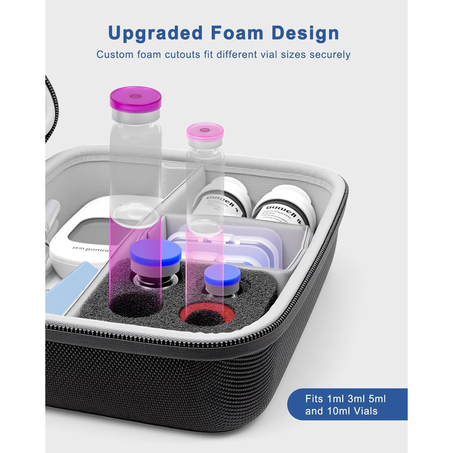 Estuche de Suministros Diabéticos Krypthos - Organizador Portátil