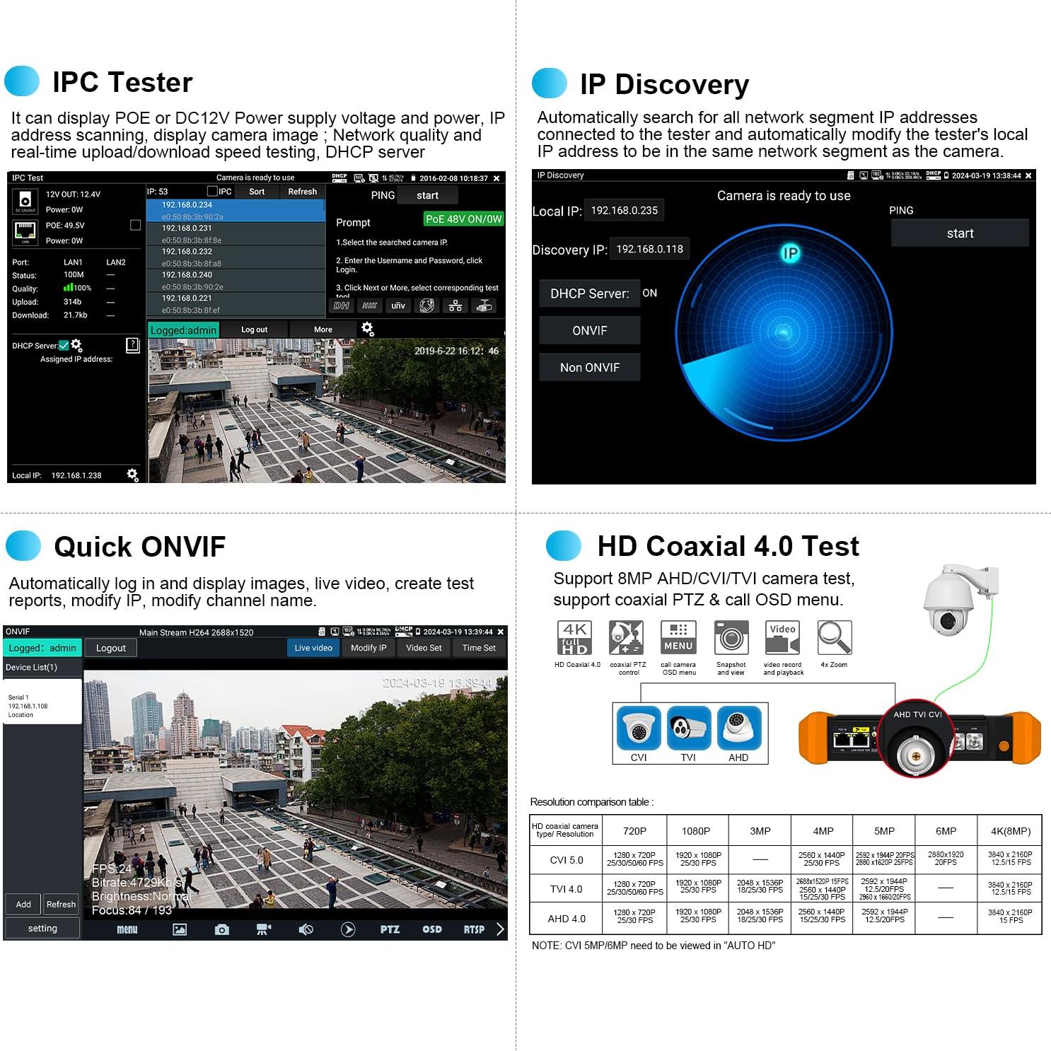 Probador de Fibra Óptica OTDR WANLUTECH MT-6510 1310/1550nm