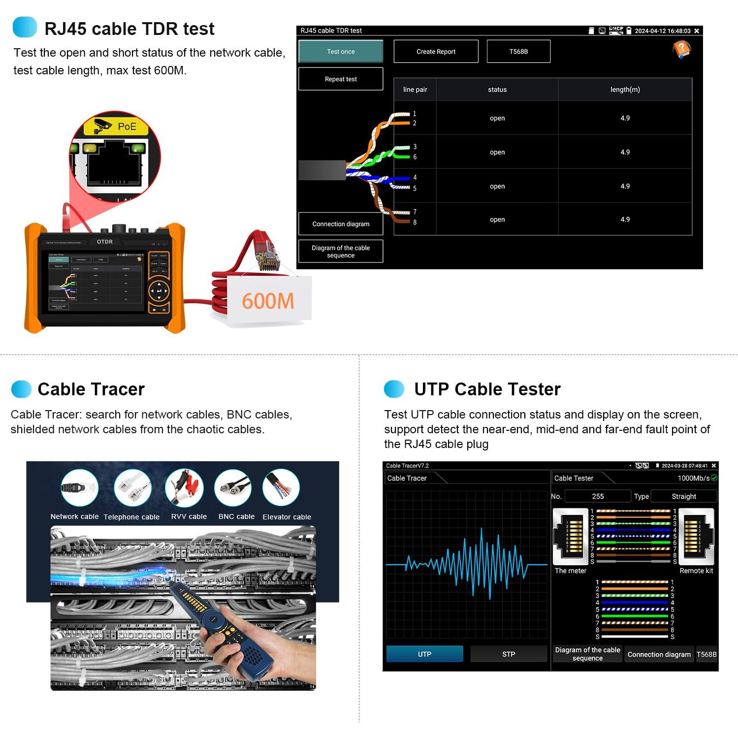 Probador de Fibra Óptica OTDR WANLUTECH MT-6510 1310/1550nm