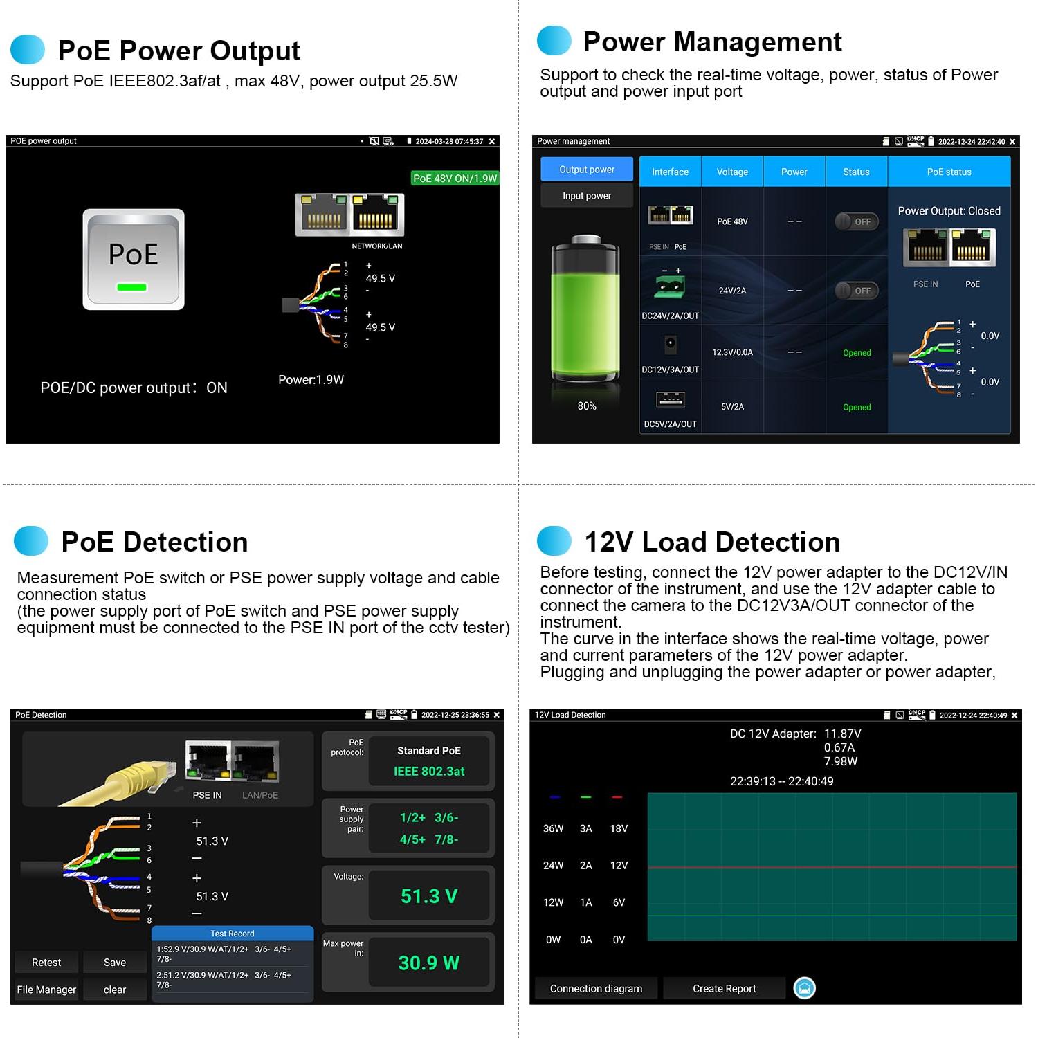 Probador de Fibra Óptica OTDR WANLUTECH MT-6510 1310/1550nm