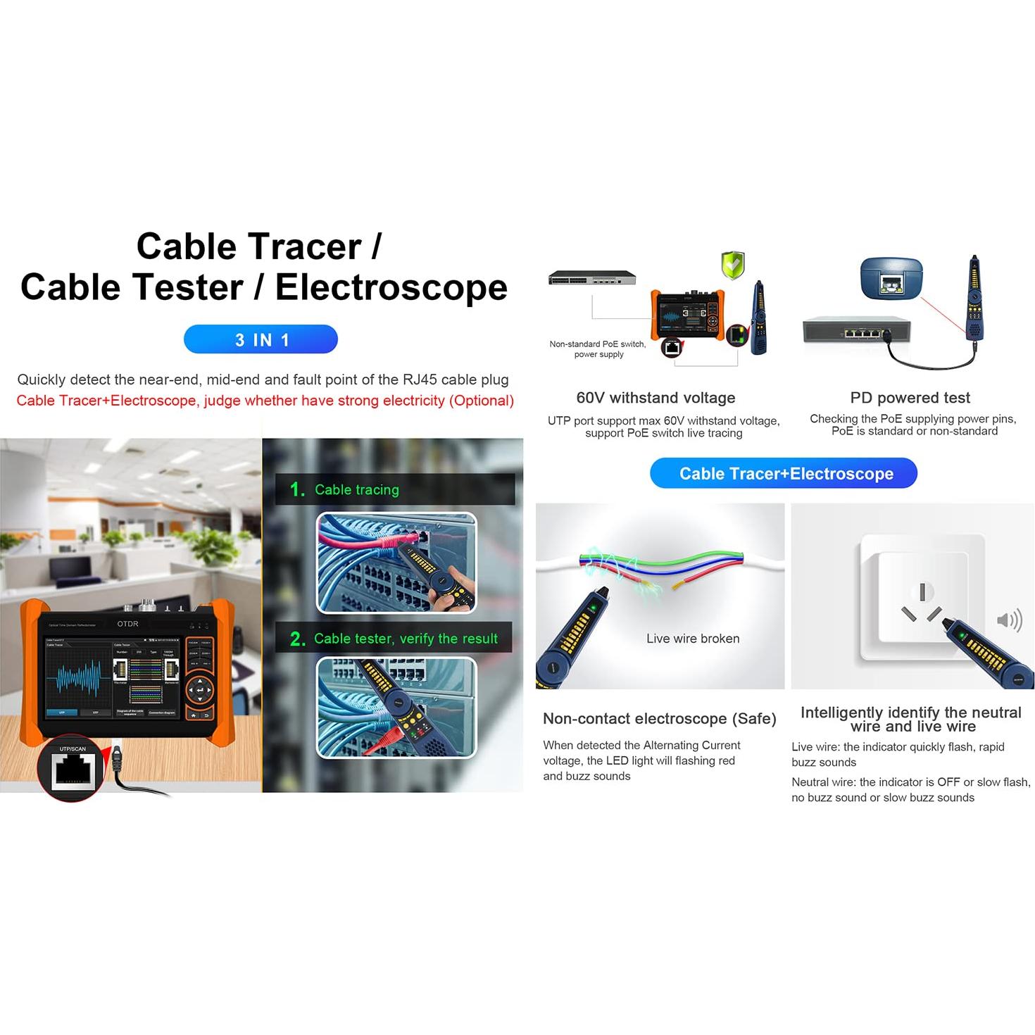 Probador de Fibra Óptica OTDR WANLUTECH MT-6510 1310/1550nm