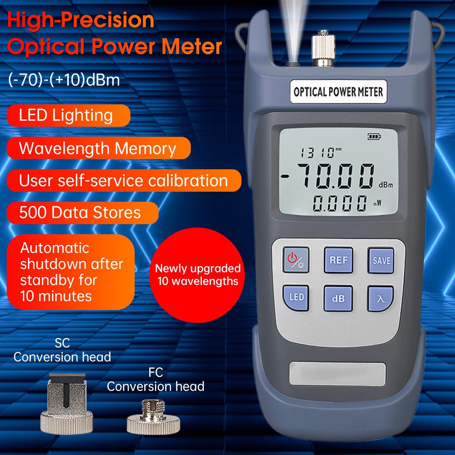 Kit de Terminación de Fibra Duogalia con Medidor y Cortador