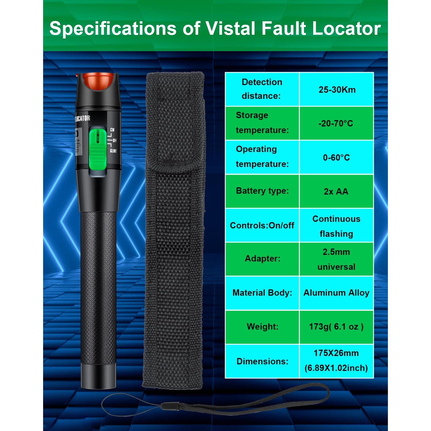 Kit de Terminación de Fibra Duogalia con Medidor y Cortador