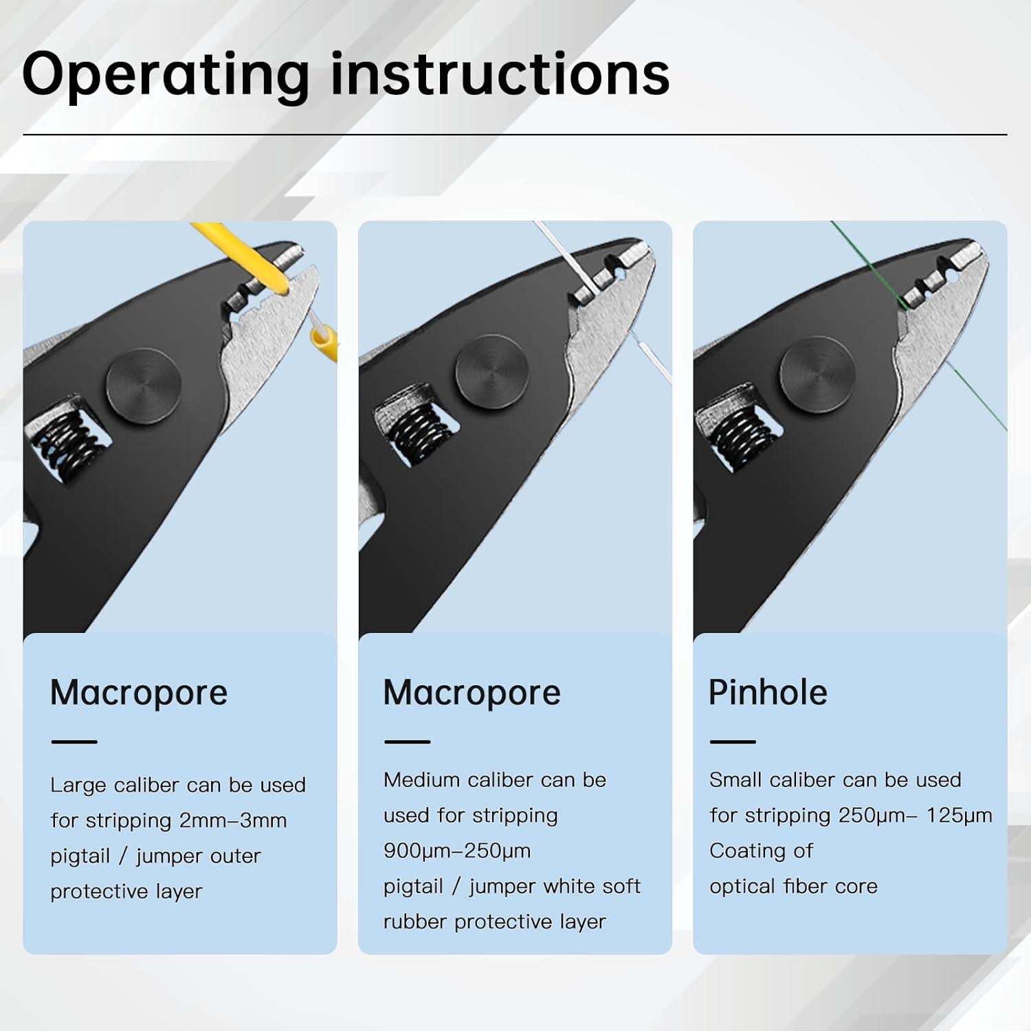 Kit de Terminación de Fibra Duogalia con Medidor y Cortador