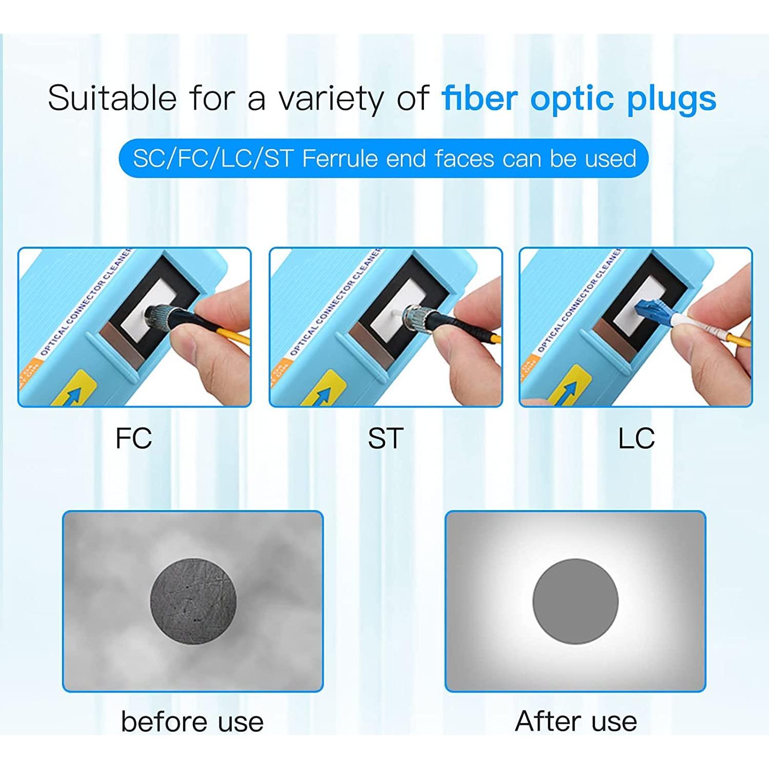 Kit de Terminación de Fibra Duogalia con Medidor y Cortador