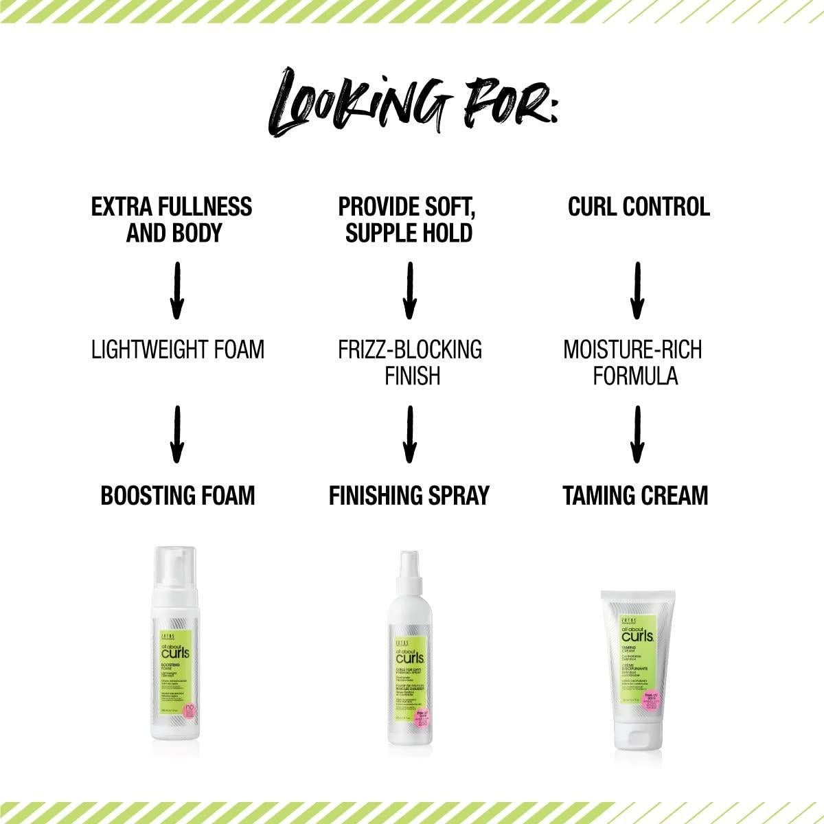 Crema Alisadora Todo Sobre Rizos 150 ml - Hidratante y Definidora