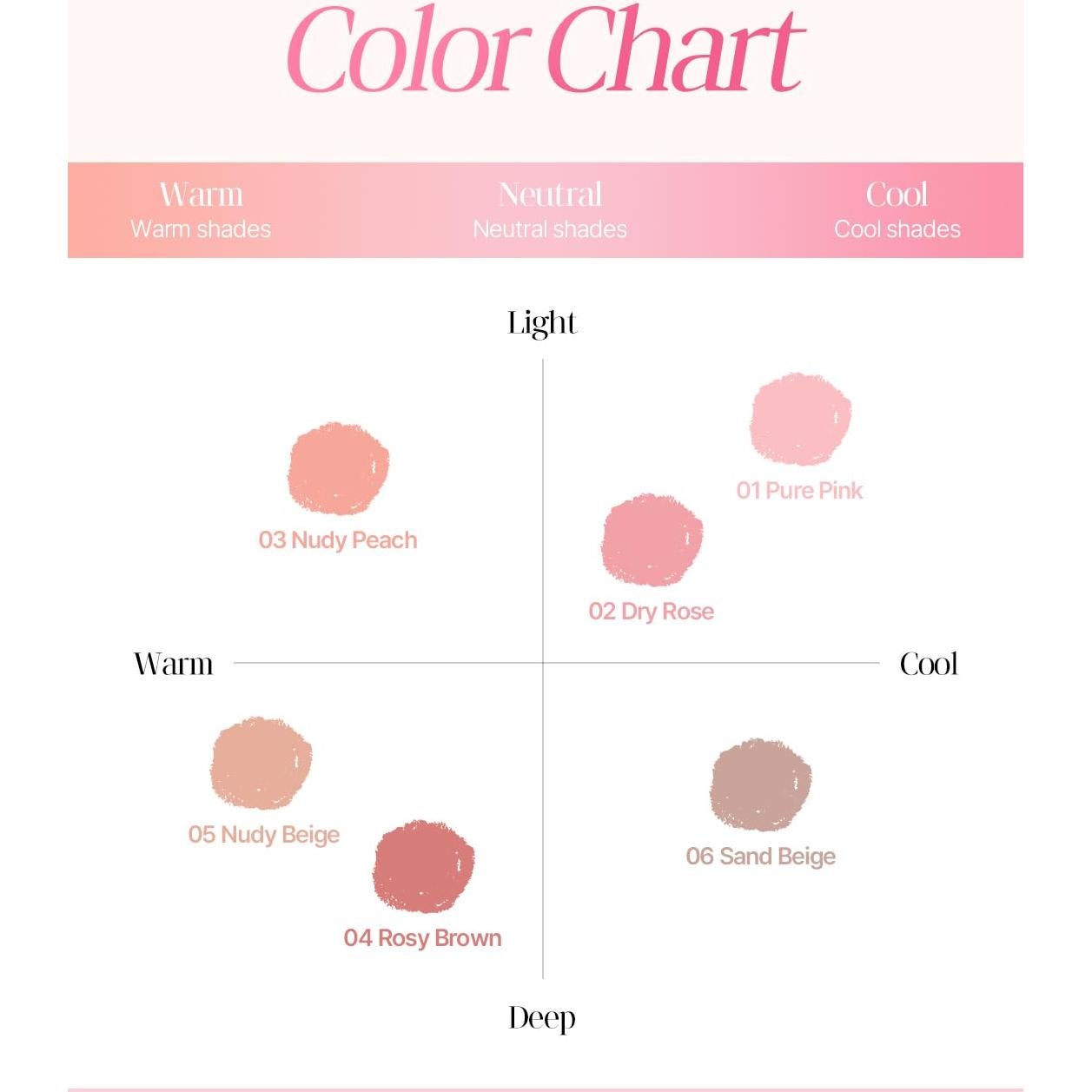 Lápiz Labial Cremoso COSNORI 01 Rosa Puro - Larga Duración