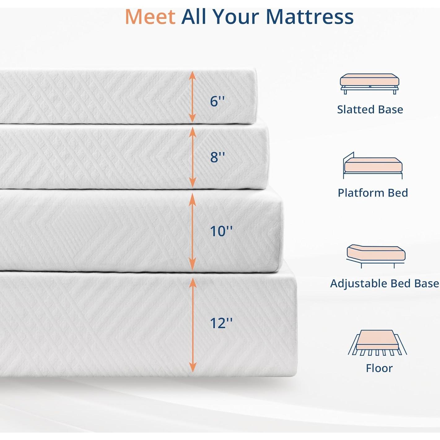 Colchón EGOHOME Twin 5 Pulgadas Espuma de Memoria Gel Verde