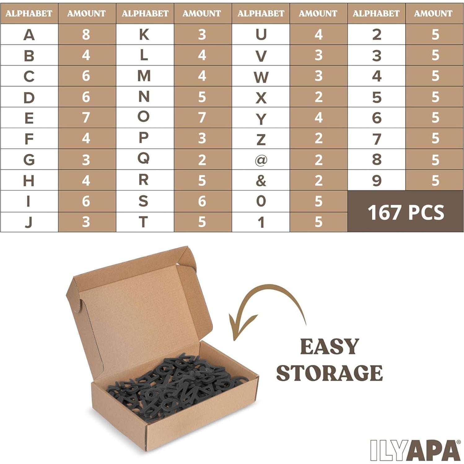 Imanes Alfabéticos Ilyapa 167 Piezas EVA para Pizarra y Nevera