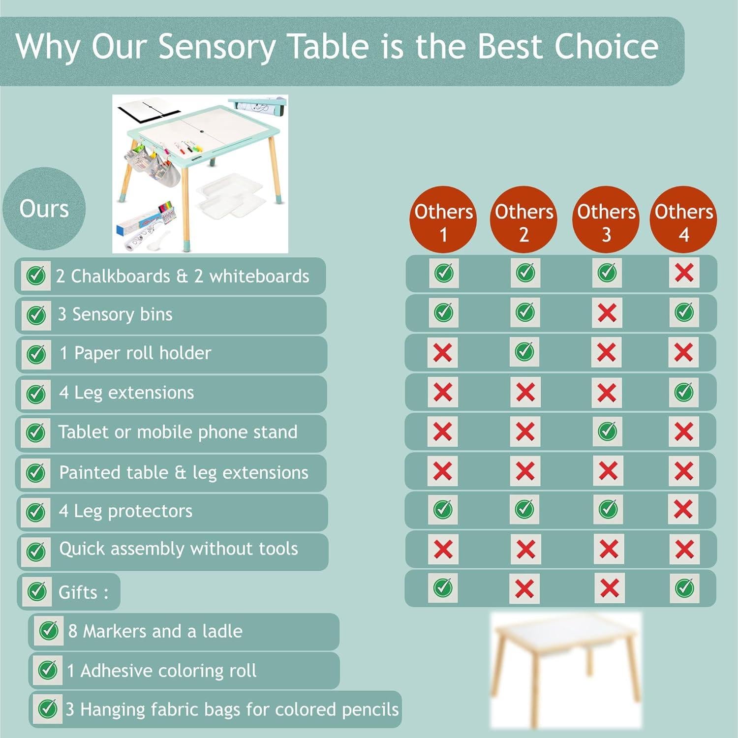 Mesa Sensorial Twinkle Little Toes Verde 1 Unidad