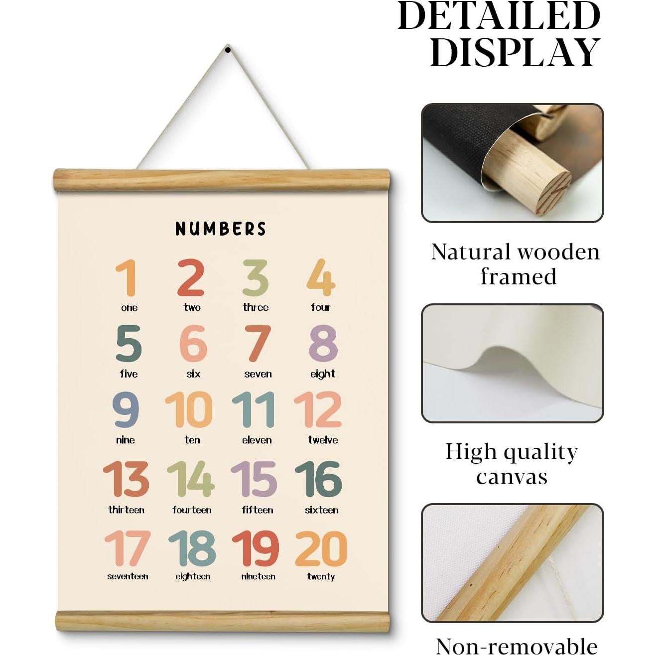 Conjunto de Pósters Educativos HUARCEY 30.48x40.64cm Alfabeto y Números