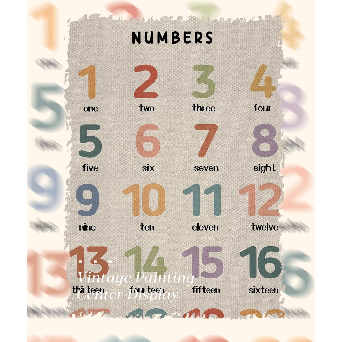 Conjunto de Pósters Educativos HUARCEY 30.48x40.64cm Alfabeto y Números