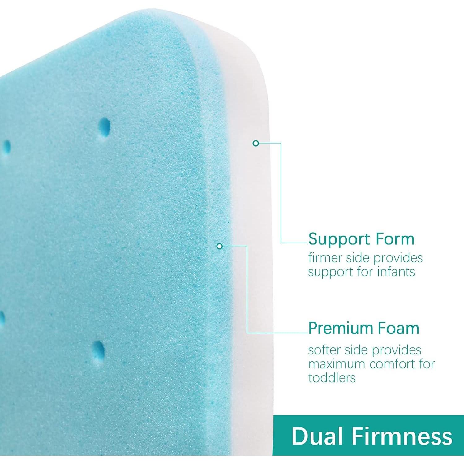 Protector de Colchón para Cuna Biloban 63.5x92.7cm Impermeable