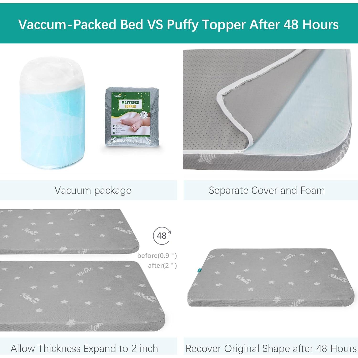 Protector de Colchón para Cuna Biloban 63.5x92.7cm Impermeable