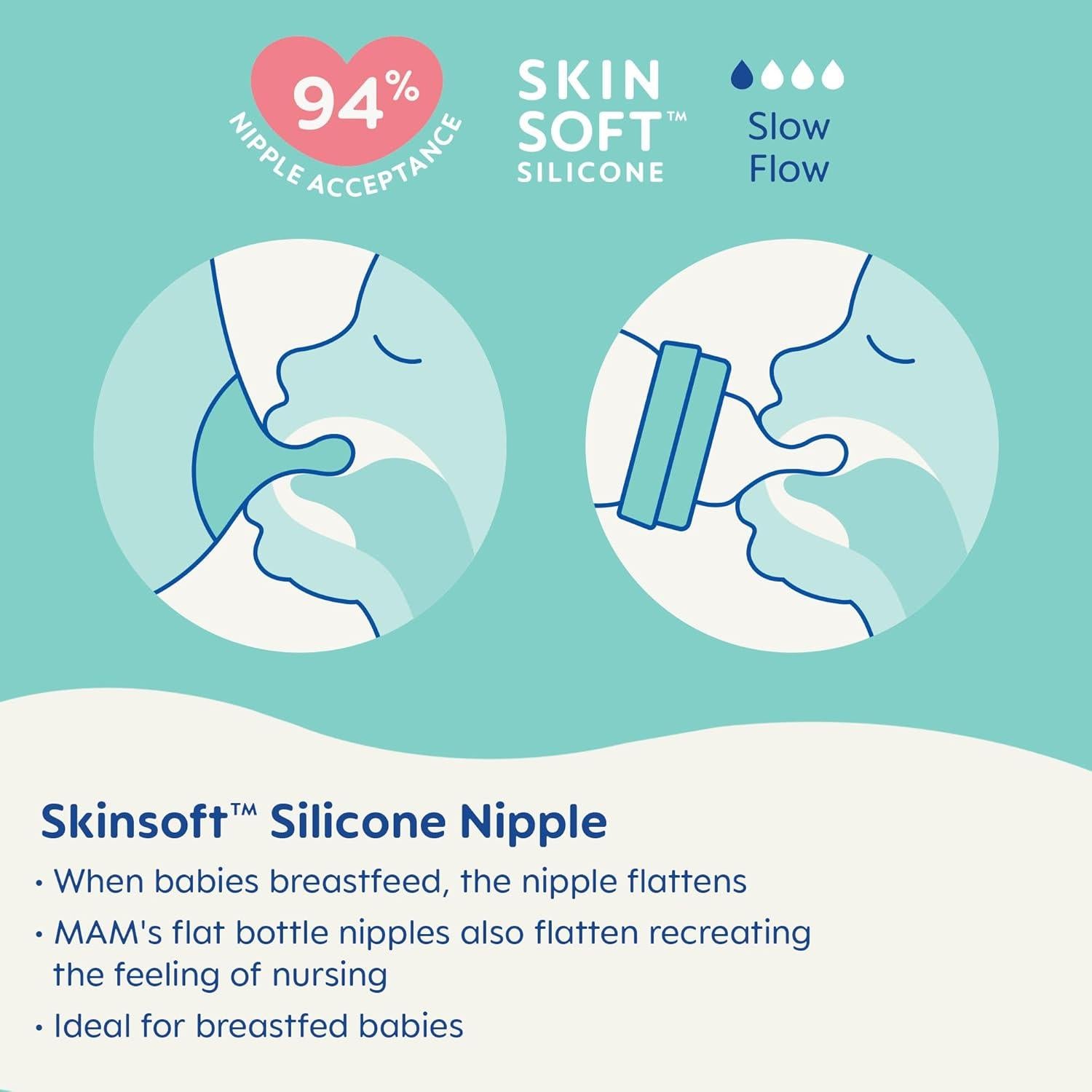 Botella de vidrio MAM Feel Good 170g, flujo lento, 0+ meses