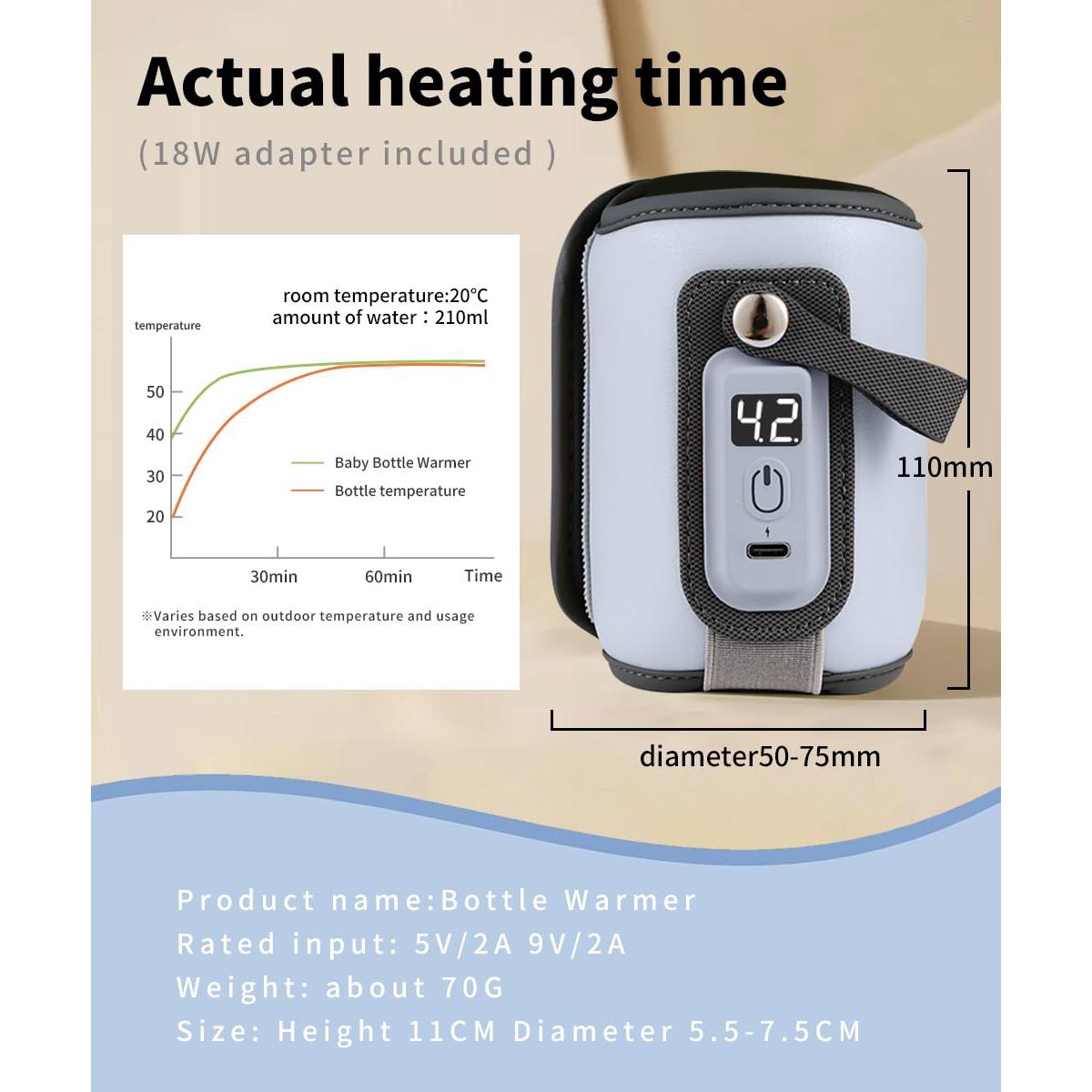 Calentador de Botellas Chonomai USB 18W con Control de Temperatura