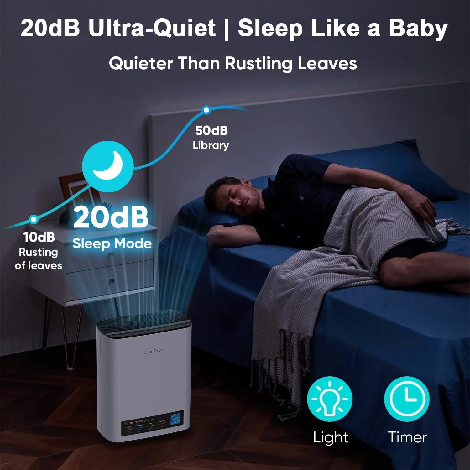 Purificador de Aire Jafända JF268 para Habitaciones 113.5 m²