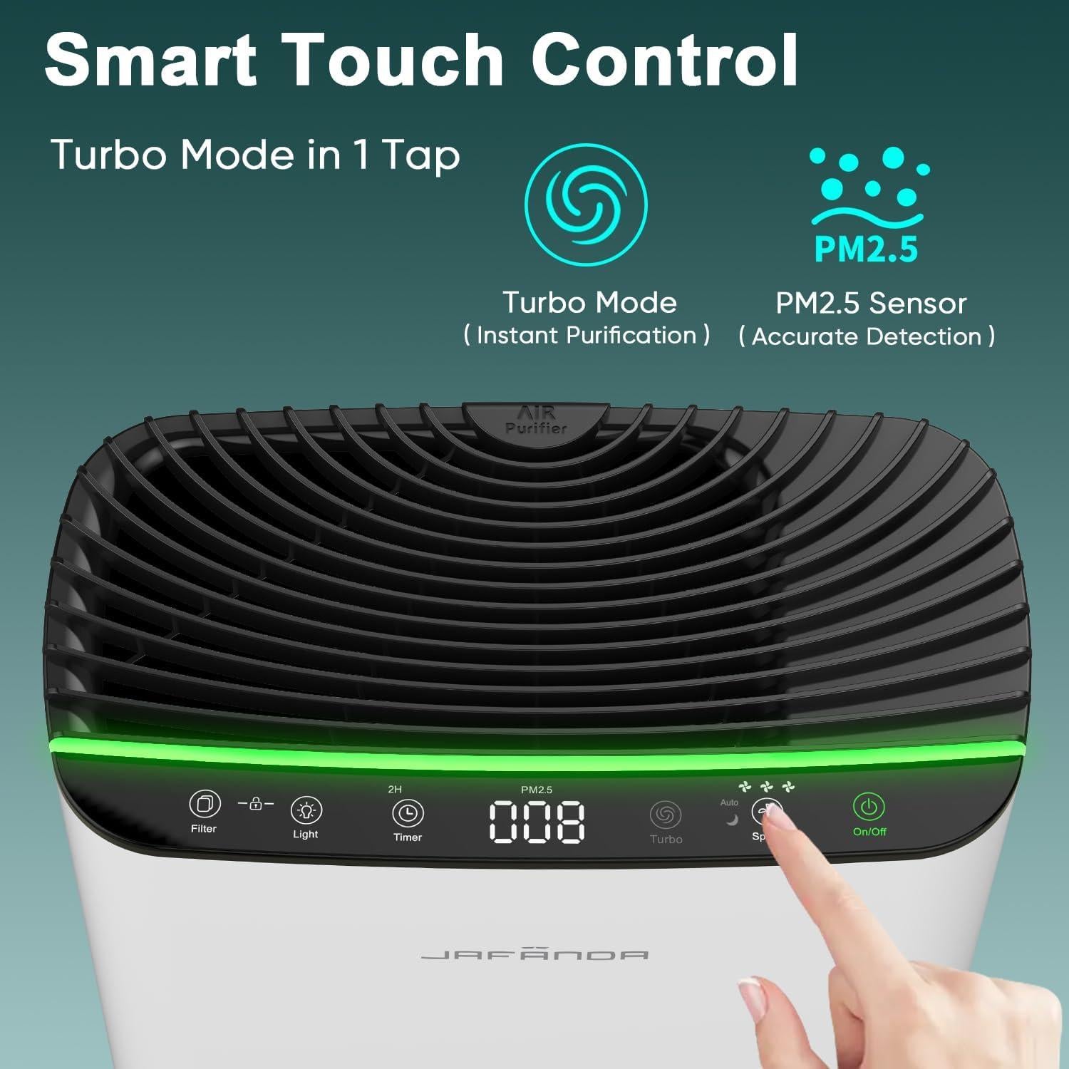 Purificador de Aire Jafända JF268 para Habitaciones 113.5 m²